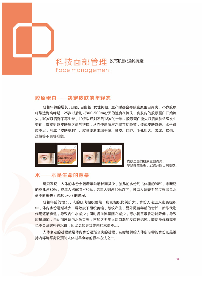 活膚水精齡